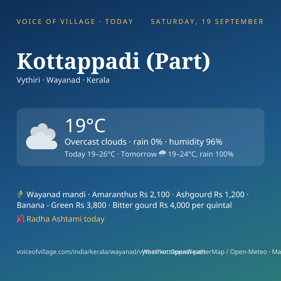 Kottappadi (Part) today