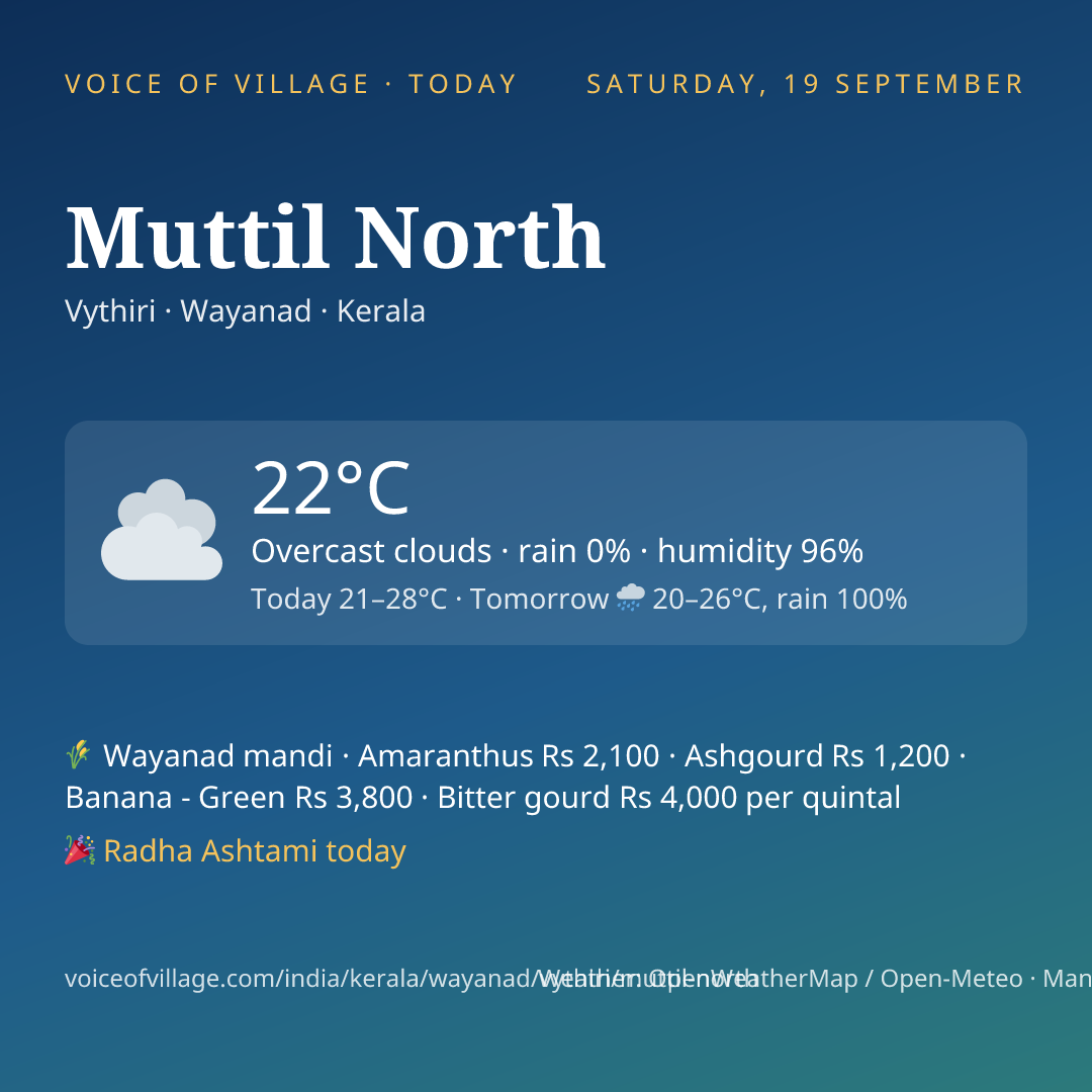 Muttil North today