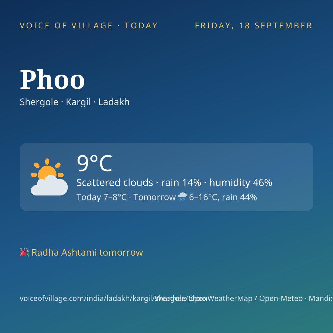 Phoo today