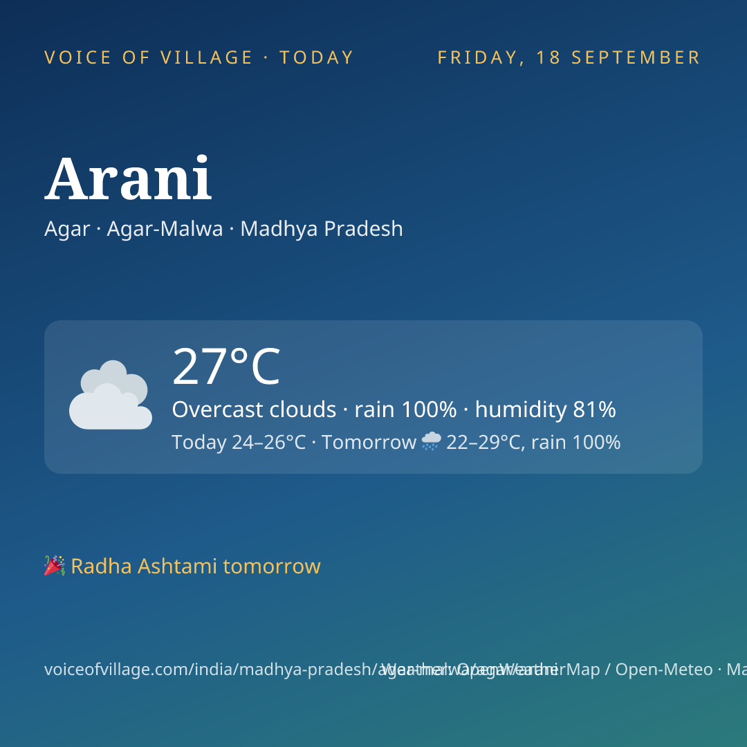 Arani today