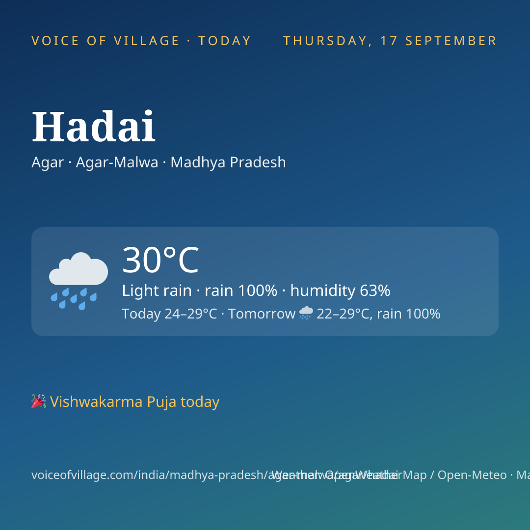Hadai today