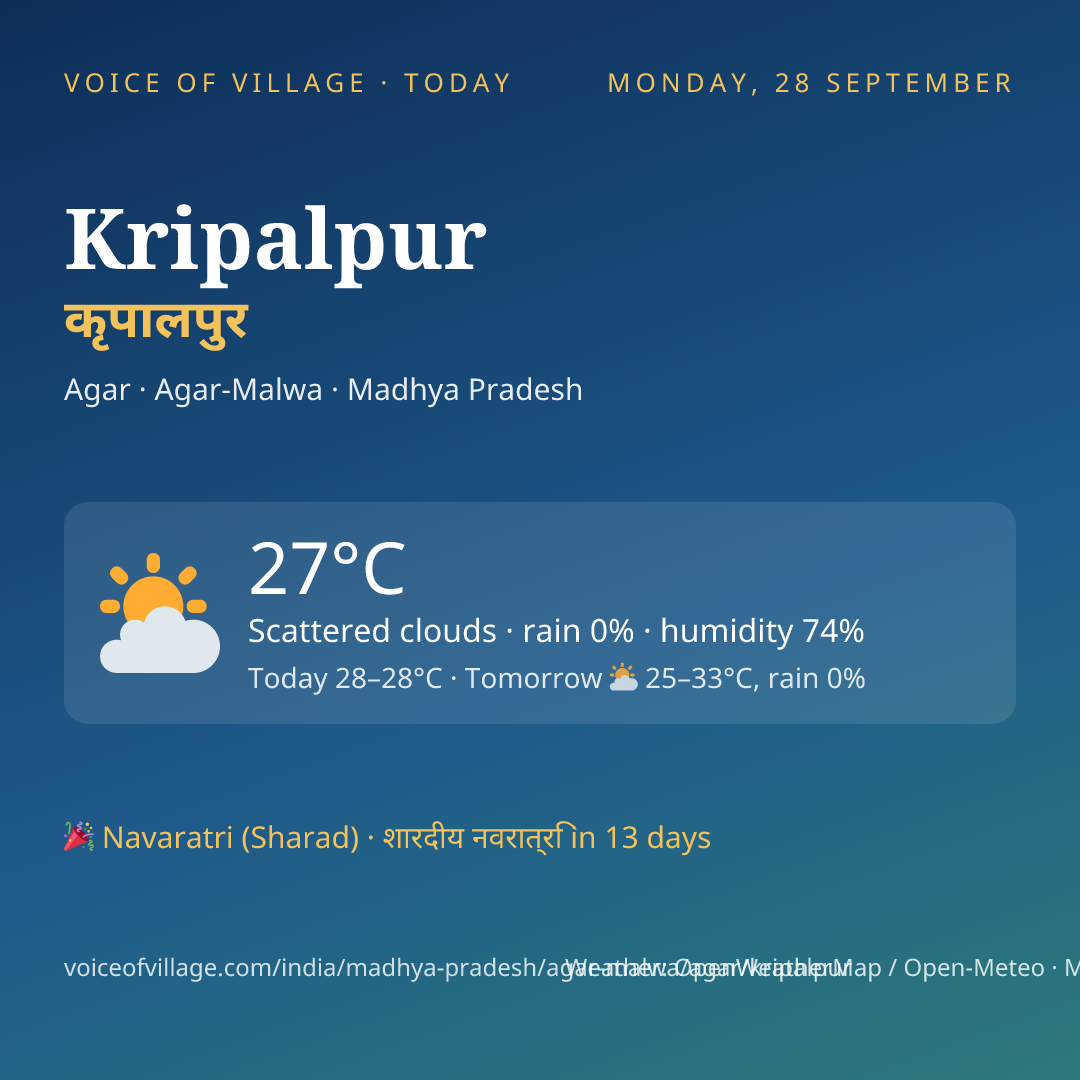 Kripalpur today