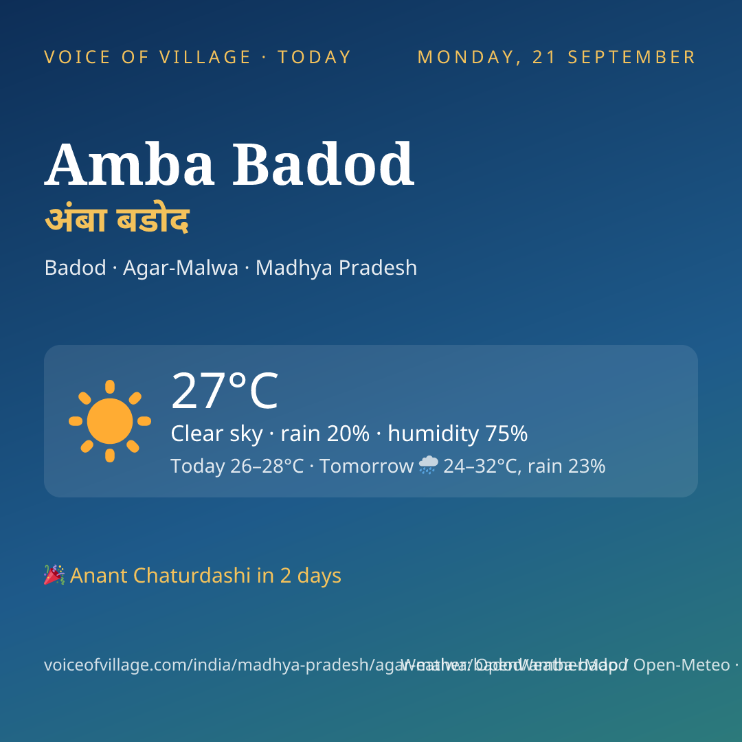 Amba Badod today