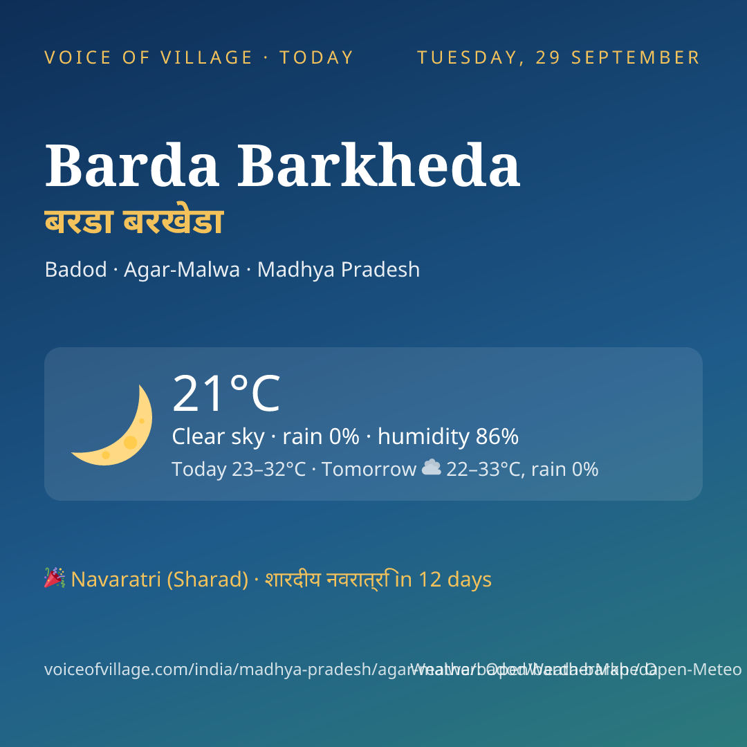 Barda Barkheda today