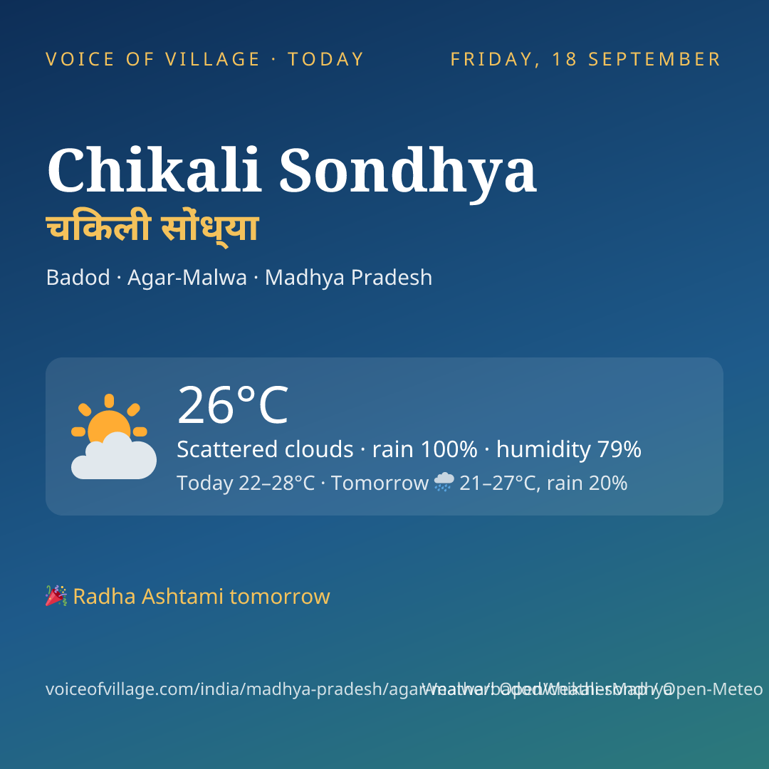 Chikali Sondhya today