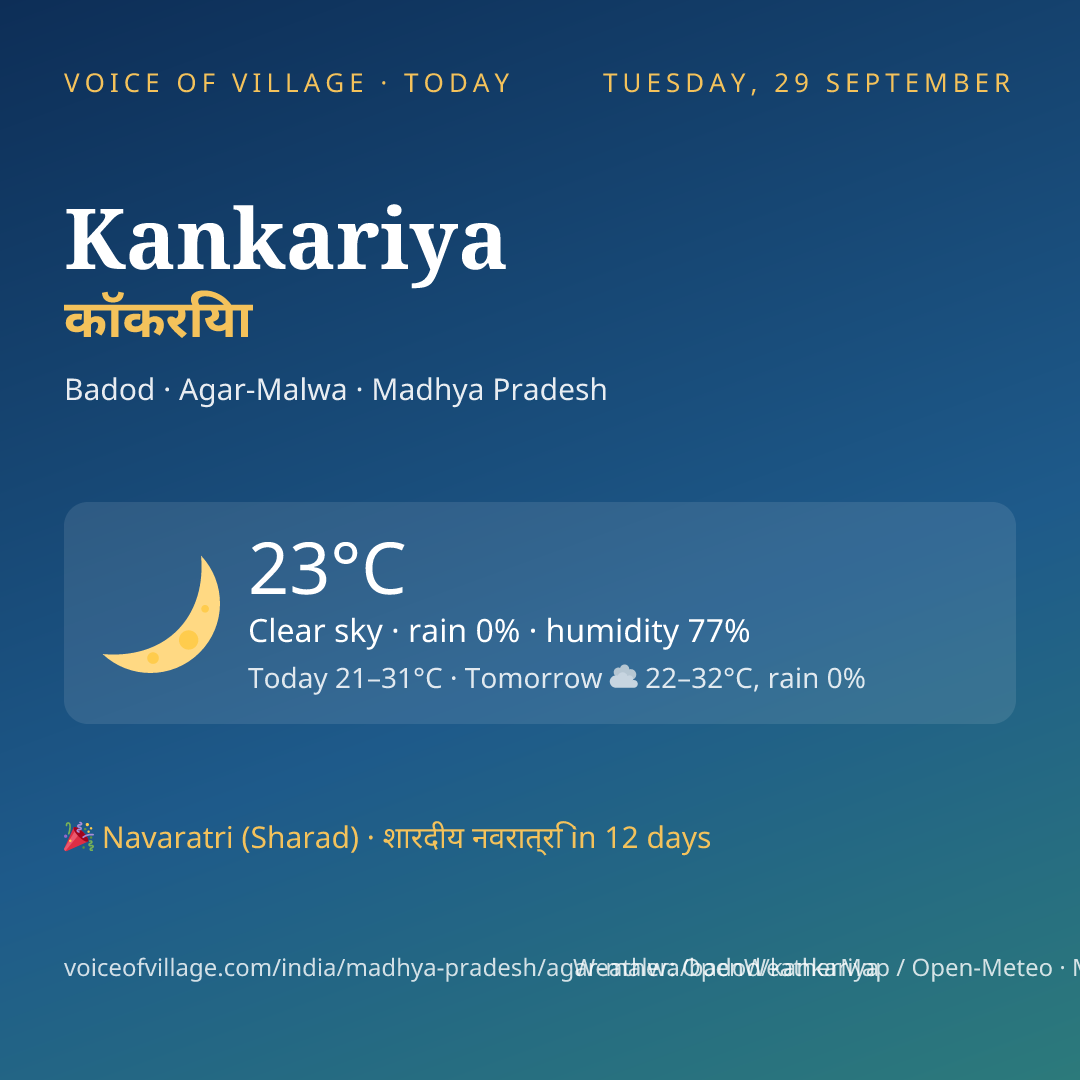 Kankariya today