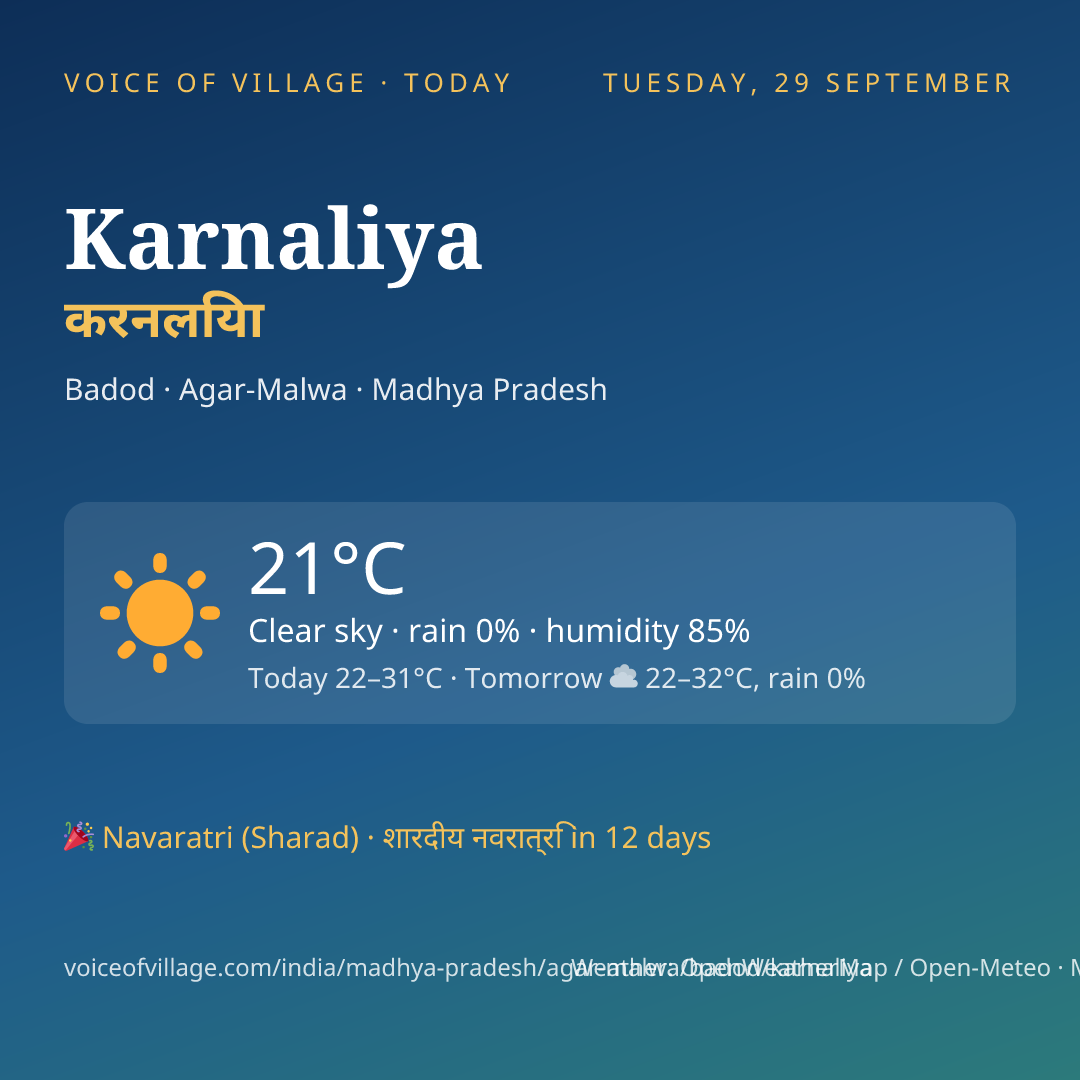 Karnaliya today