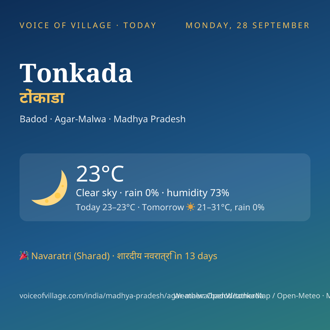Tonkada today