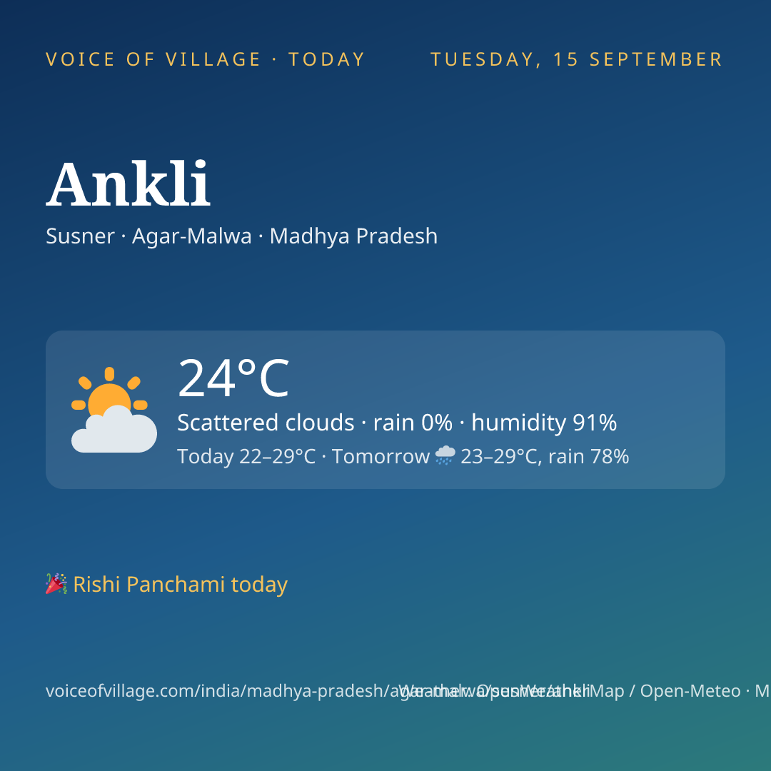 Ankli today