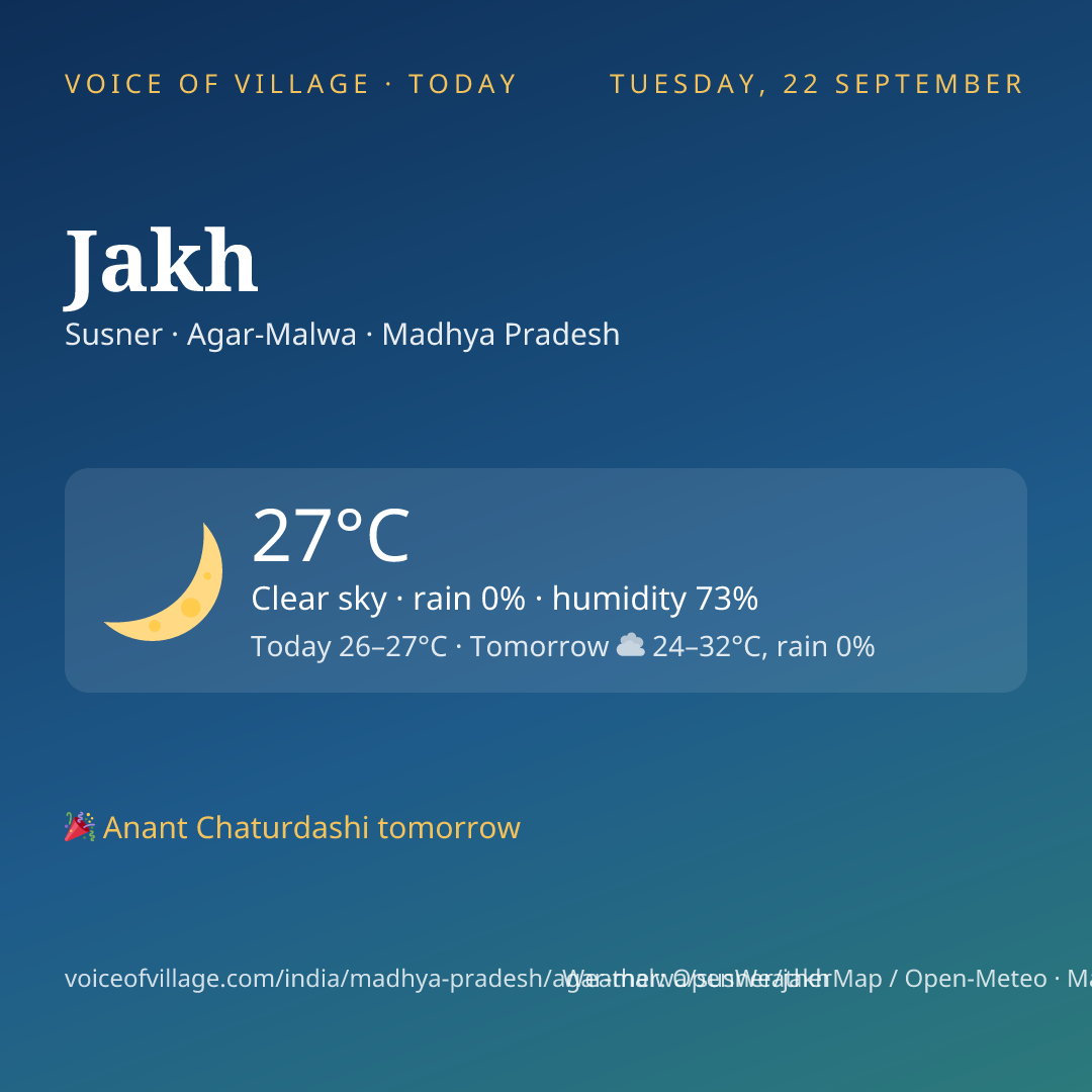 Jakh today