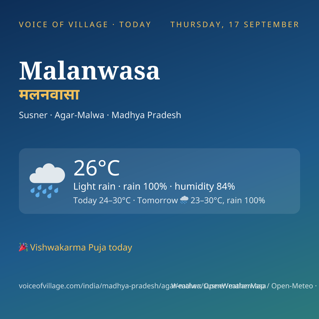 Malanwasa today