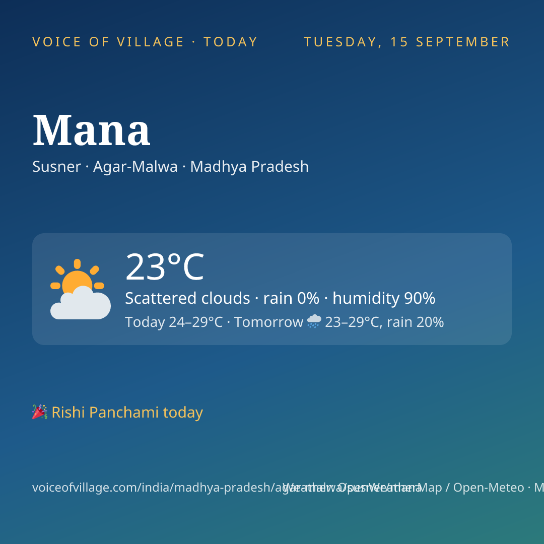 Mana today