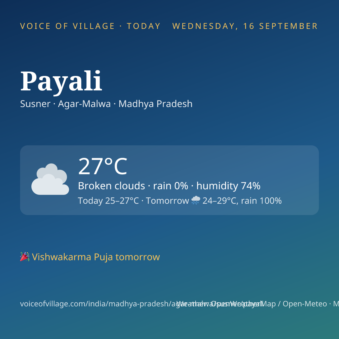Payali today
