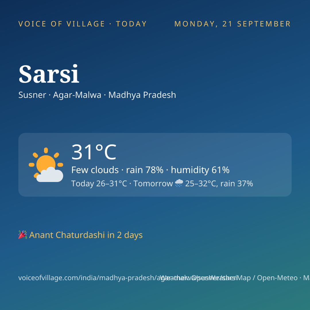 Sarsi today