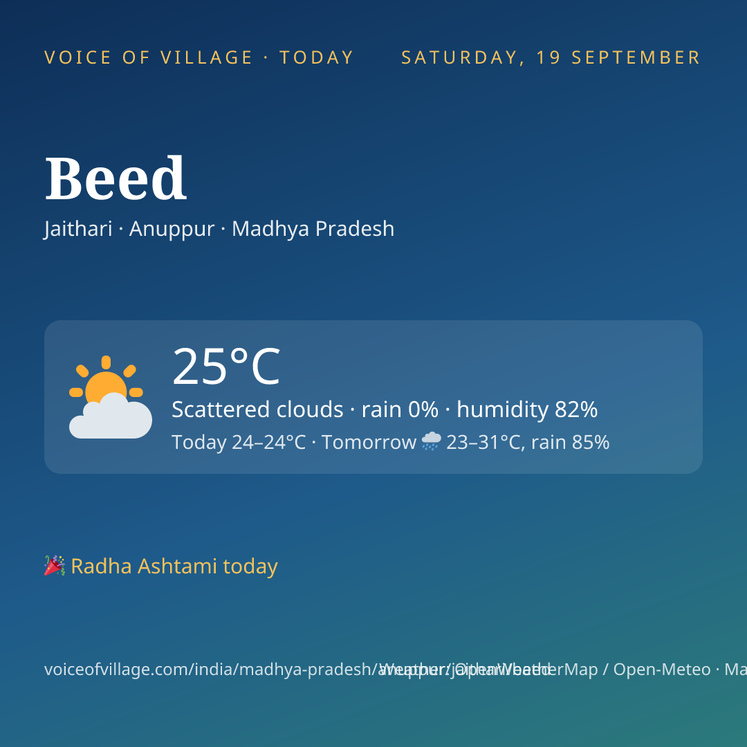Beed today