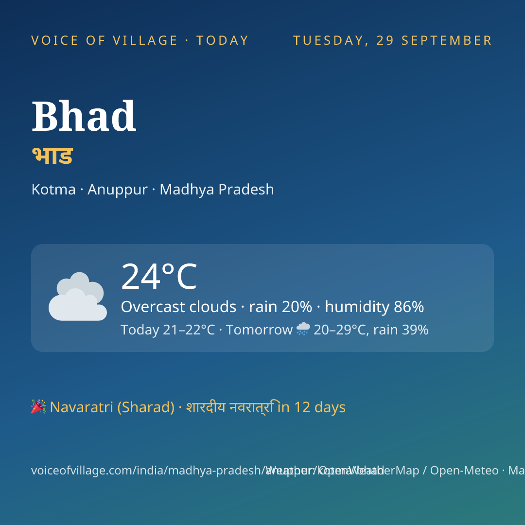 Bhad today