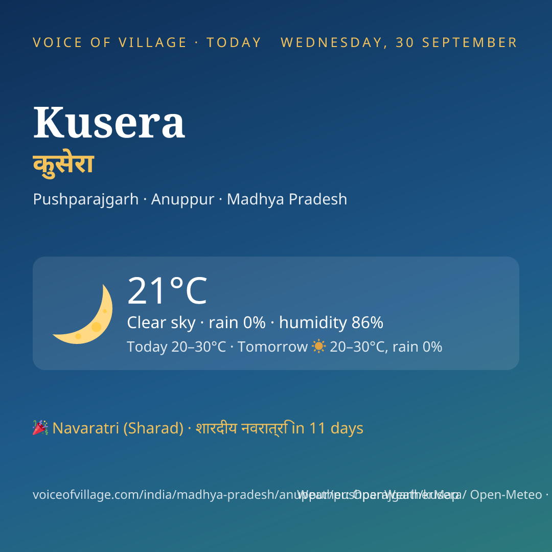 Kusera today