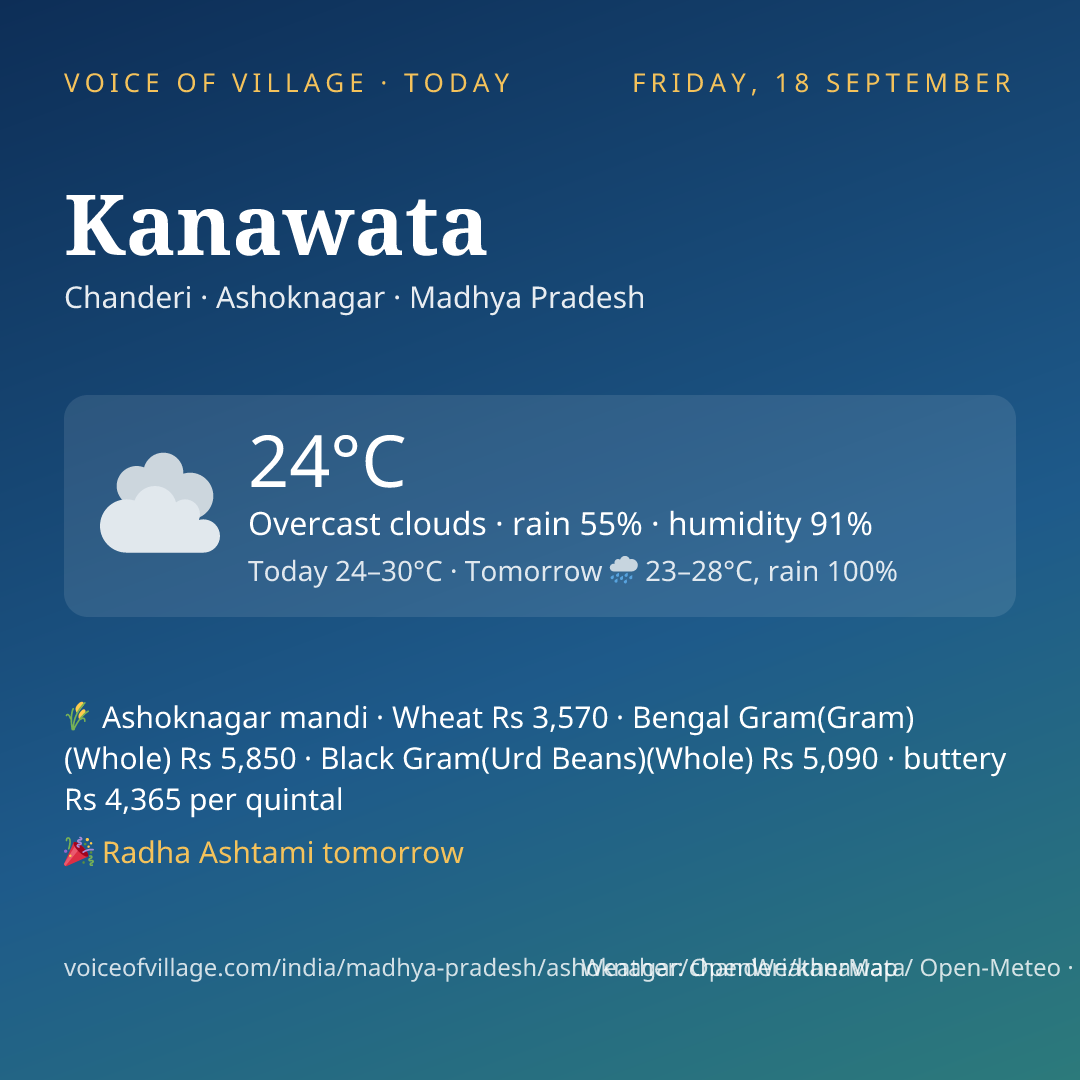Kanawata today