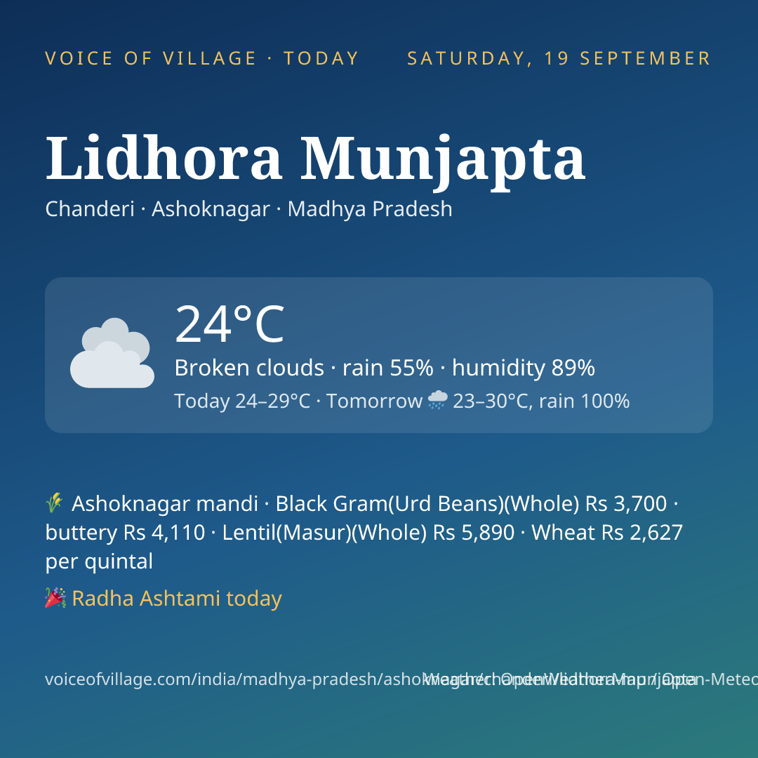 Lidhora Munjapta today