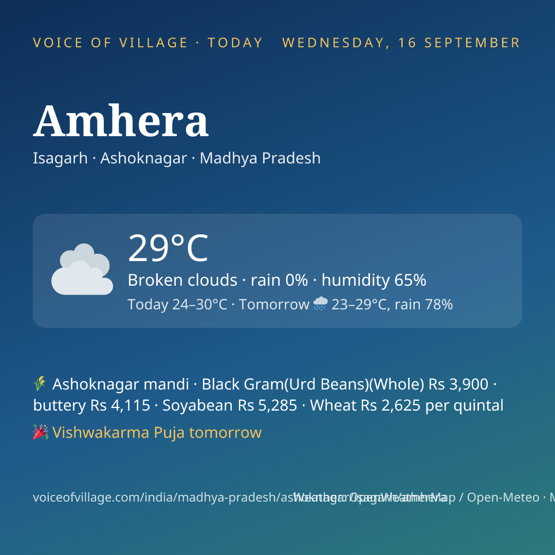 Amhera today