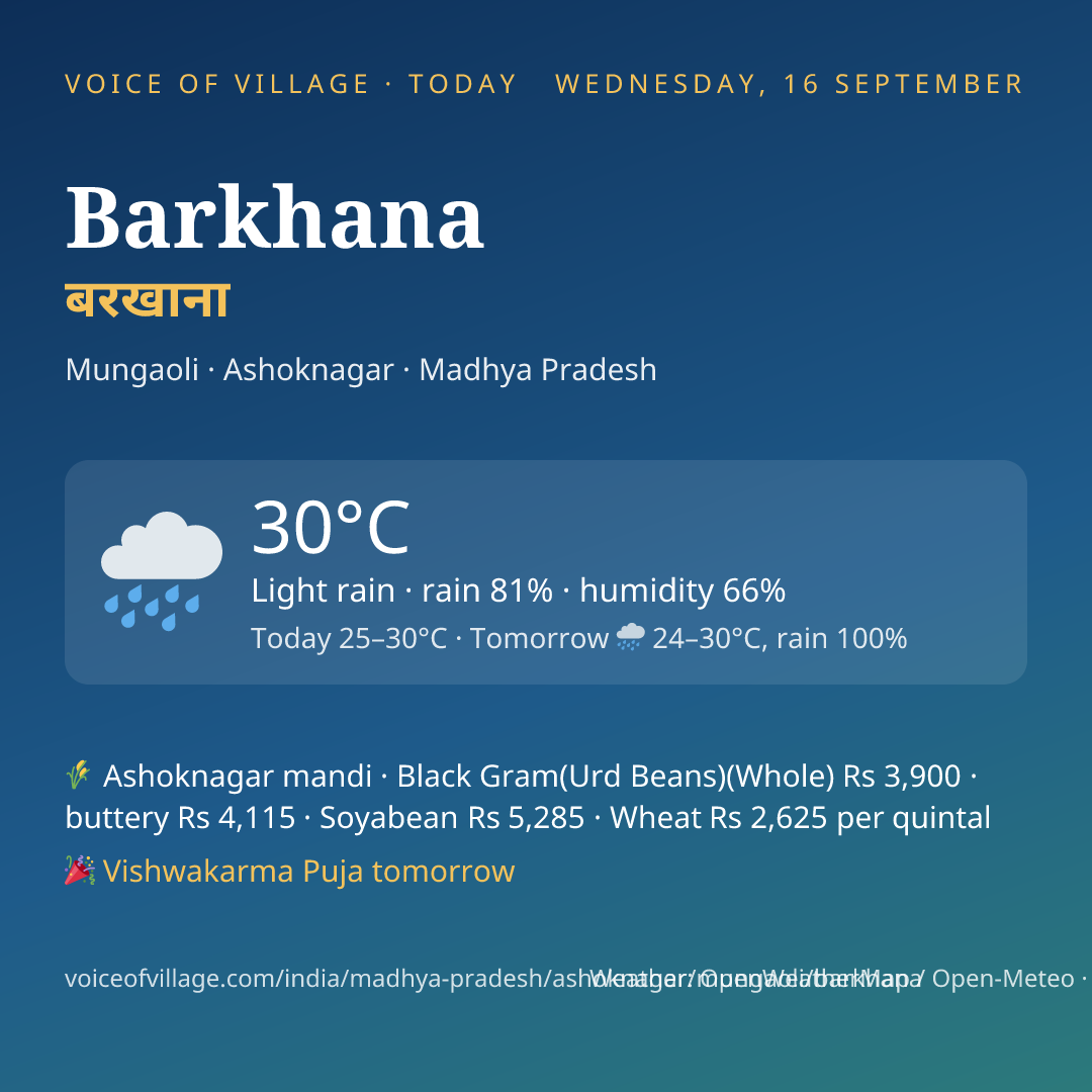 Barkhana today