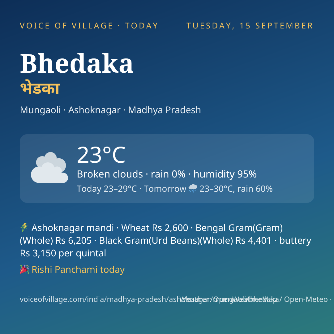 Bhedaka today