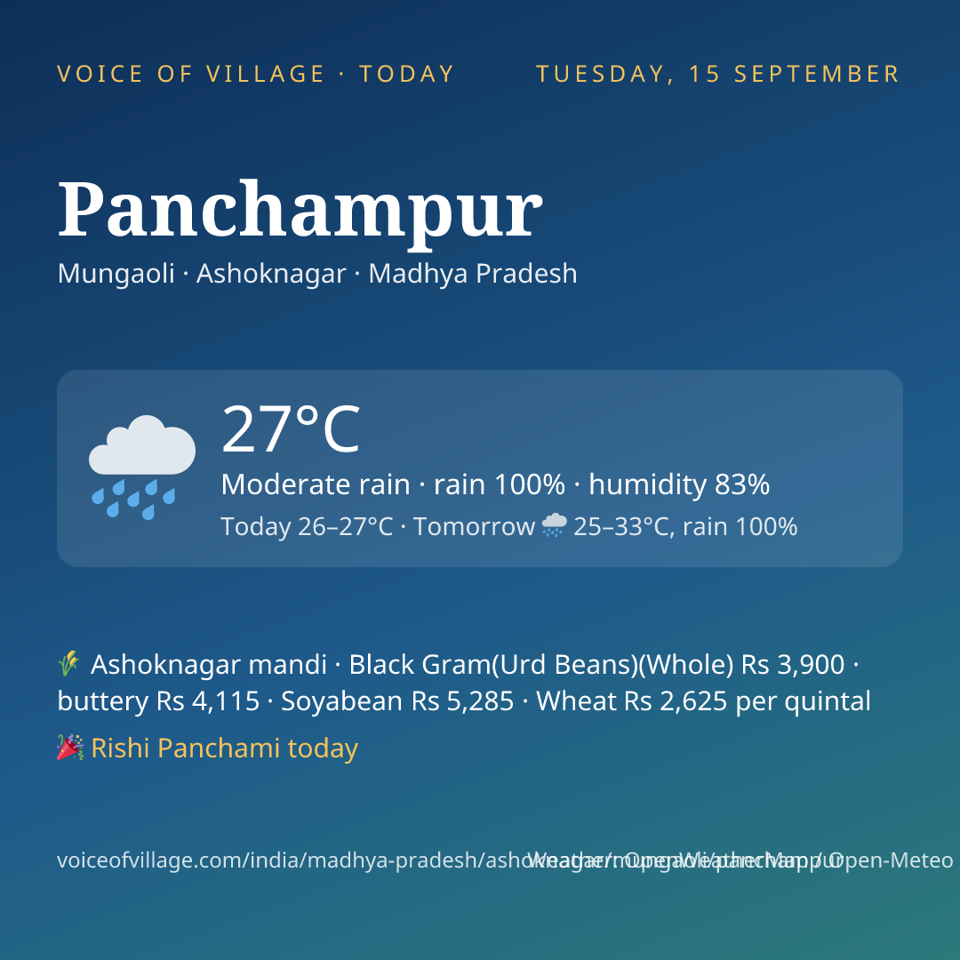 Panchampur today
