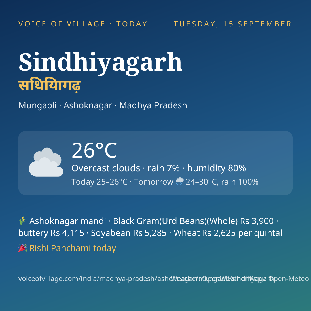 Sindhiyagarh today