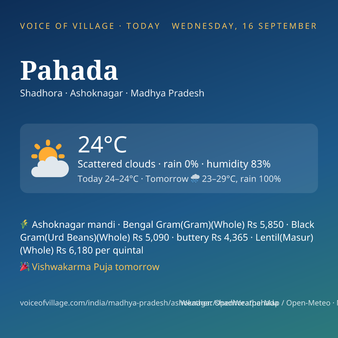 Pahada today