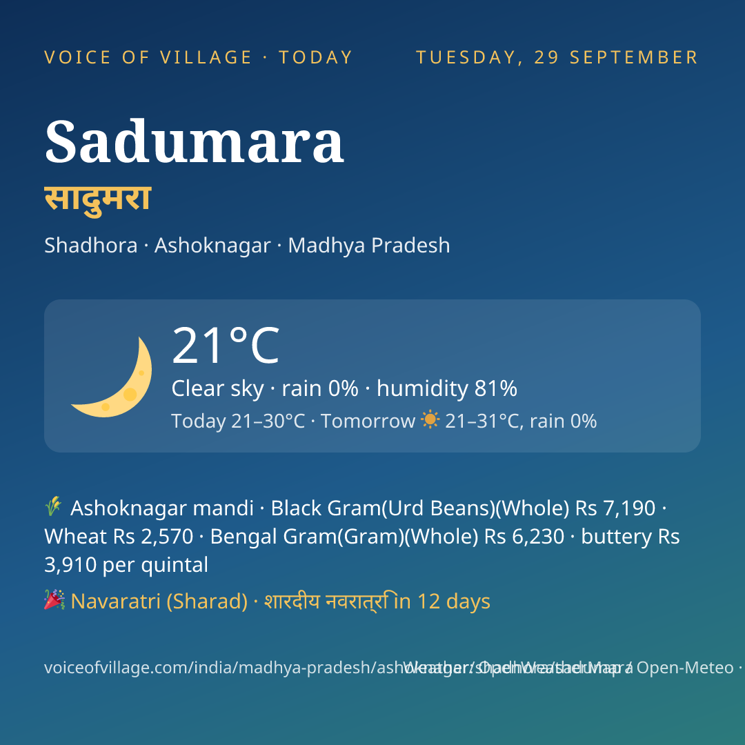 Sadumara today