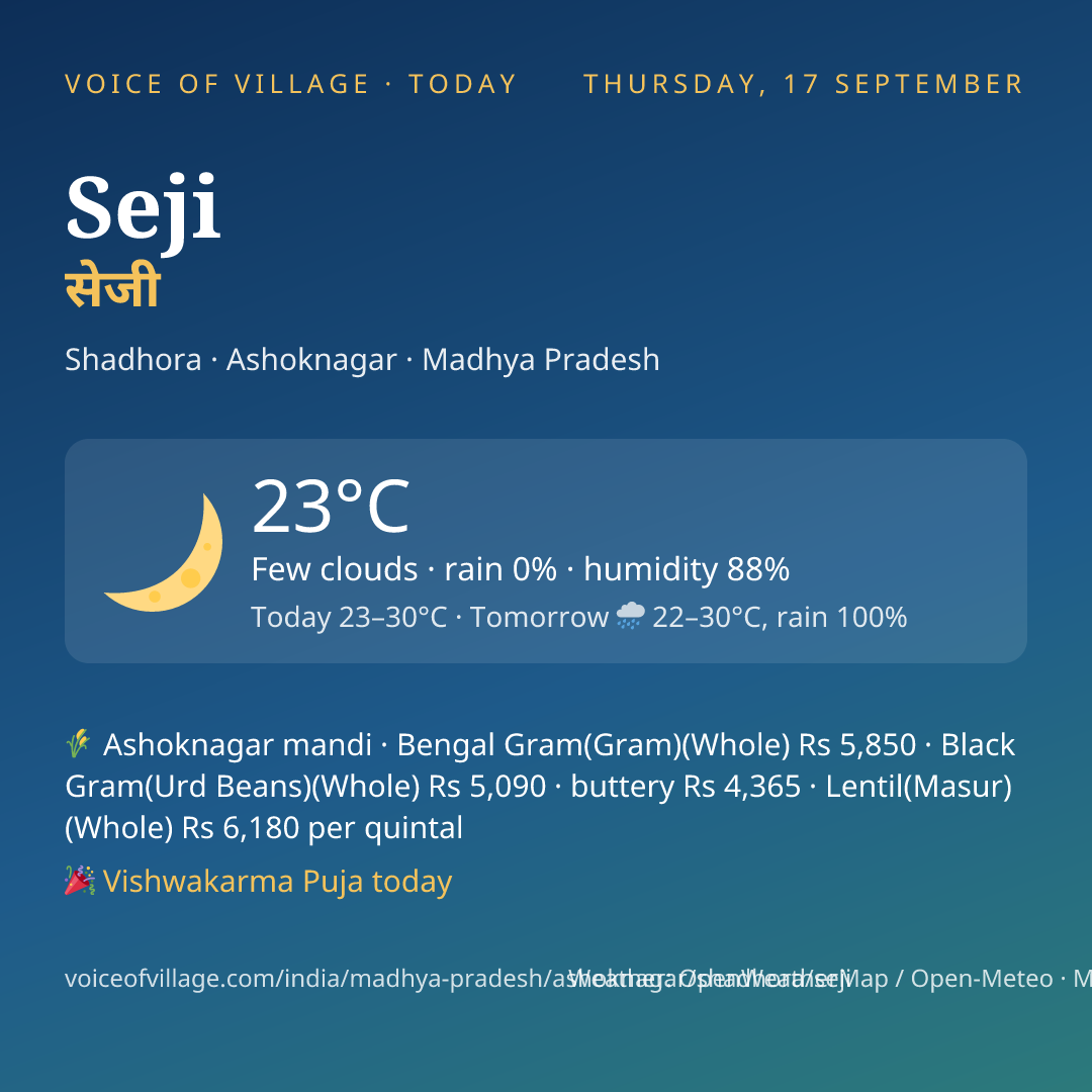 Seji today