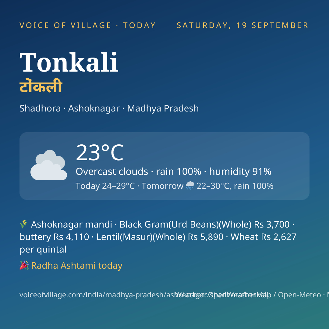Tonkali today