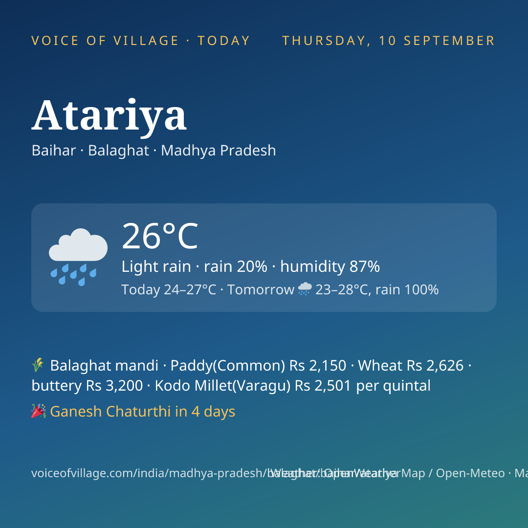 Atariya today