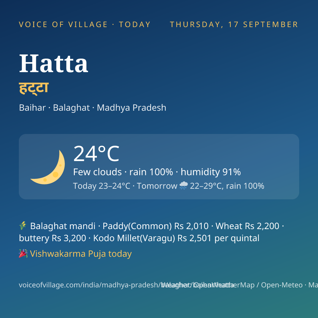 Hatta today