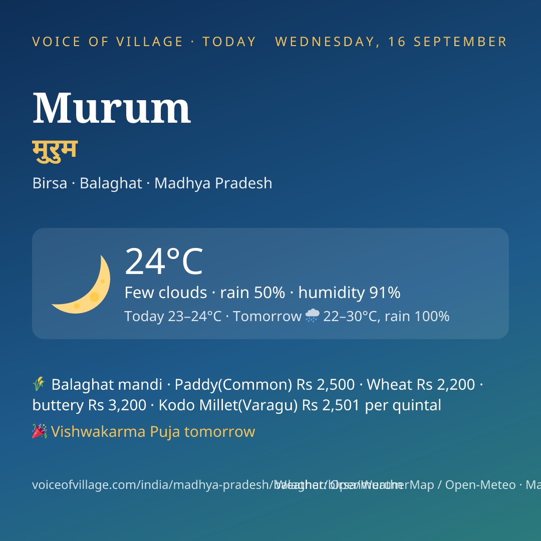 Murum today