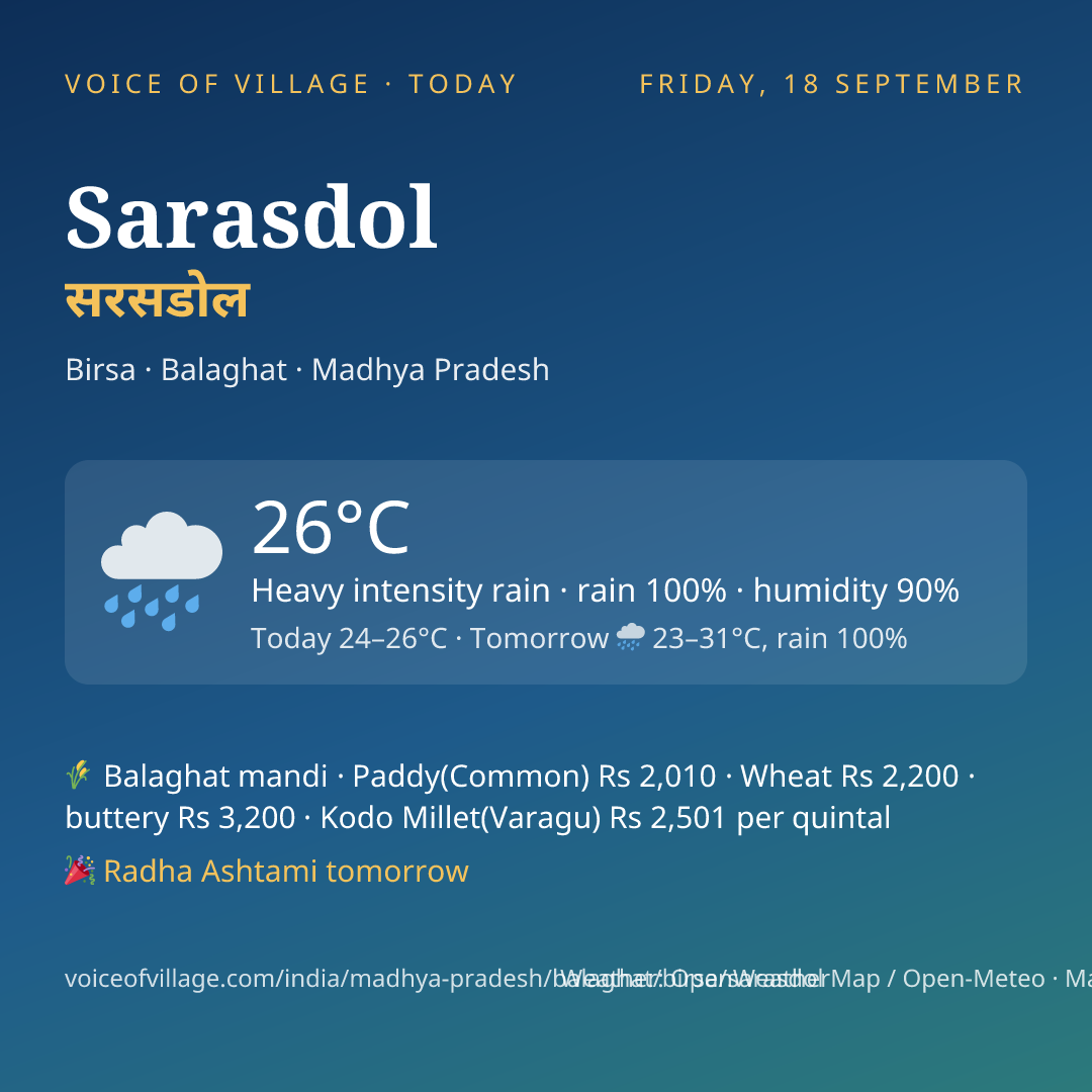 Sarasdol today