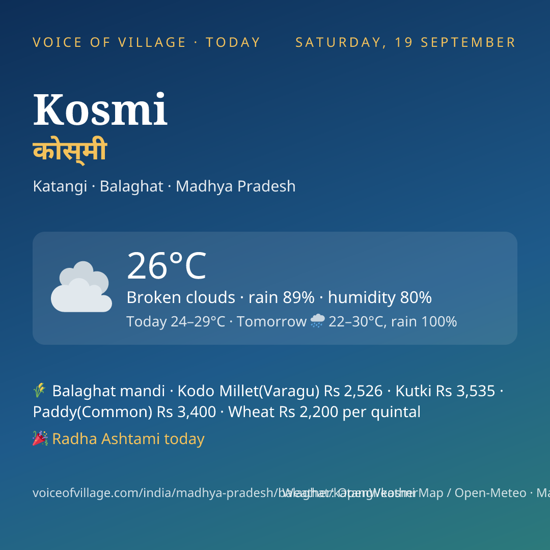 Kosmi today