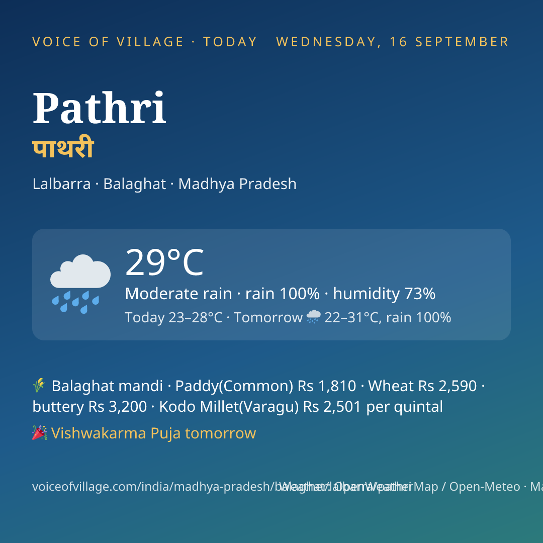 Pathri today