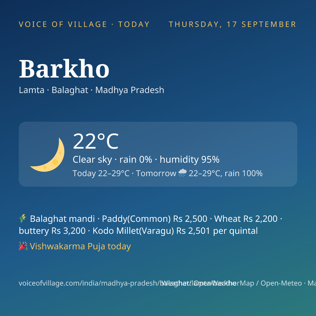 Barkho today