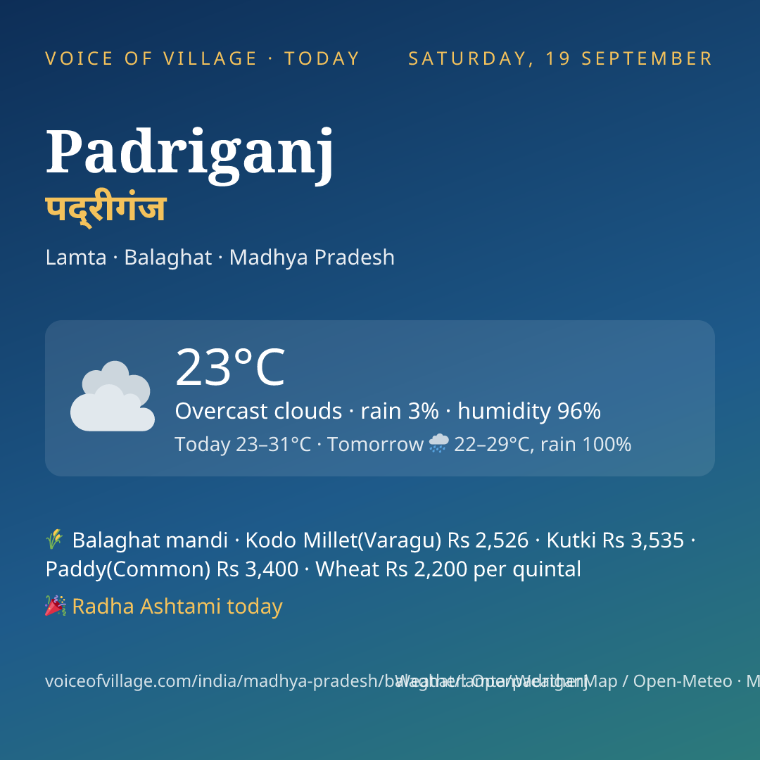 Padriganj today
