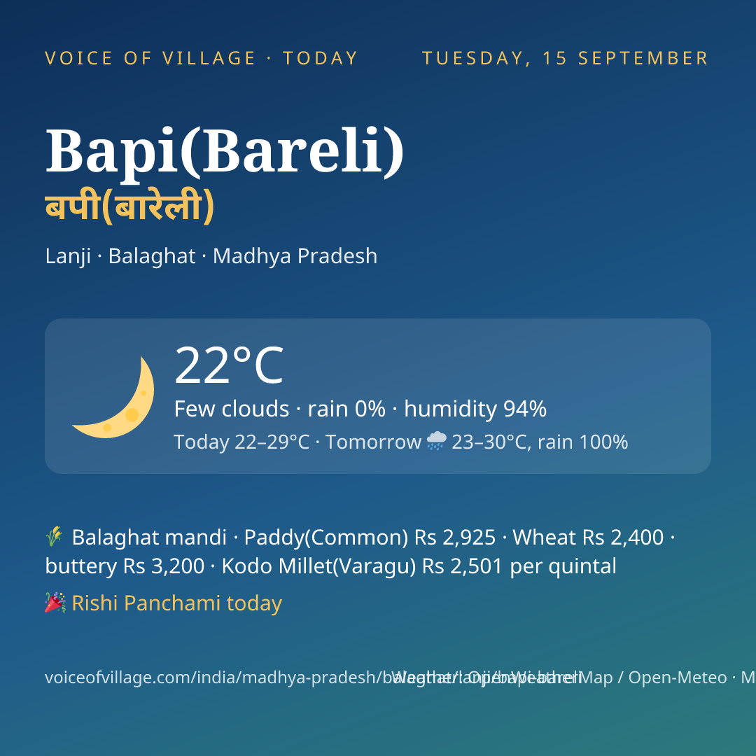 Bapi(Bareli) today