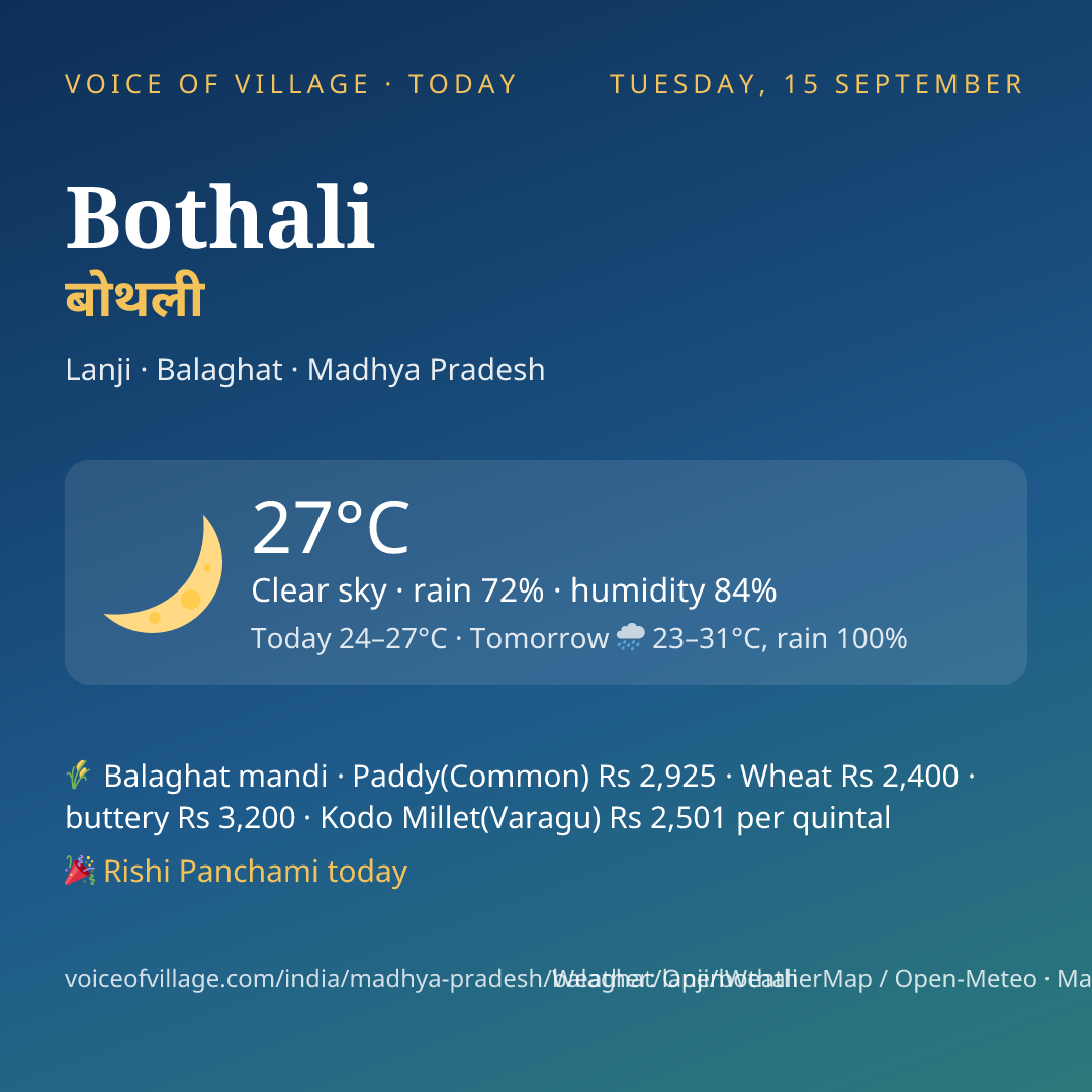 Bothali today