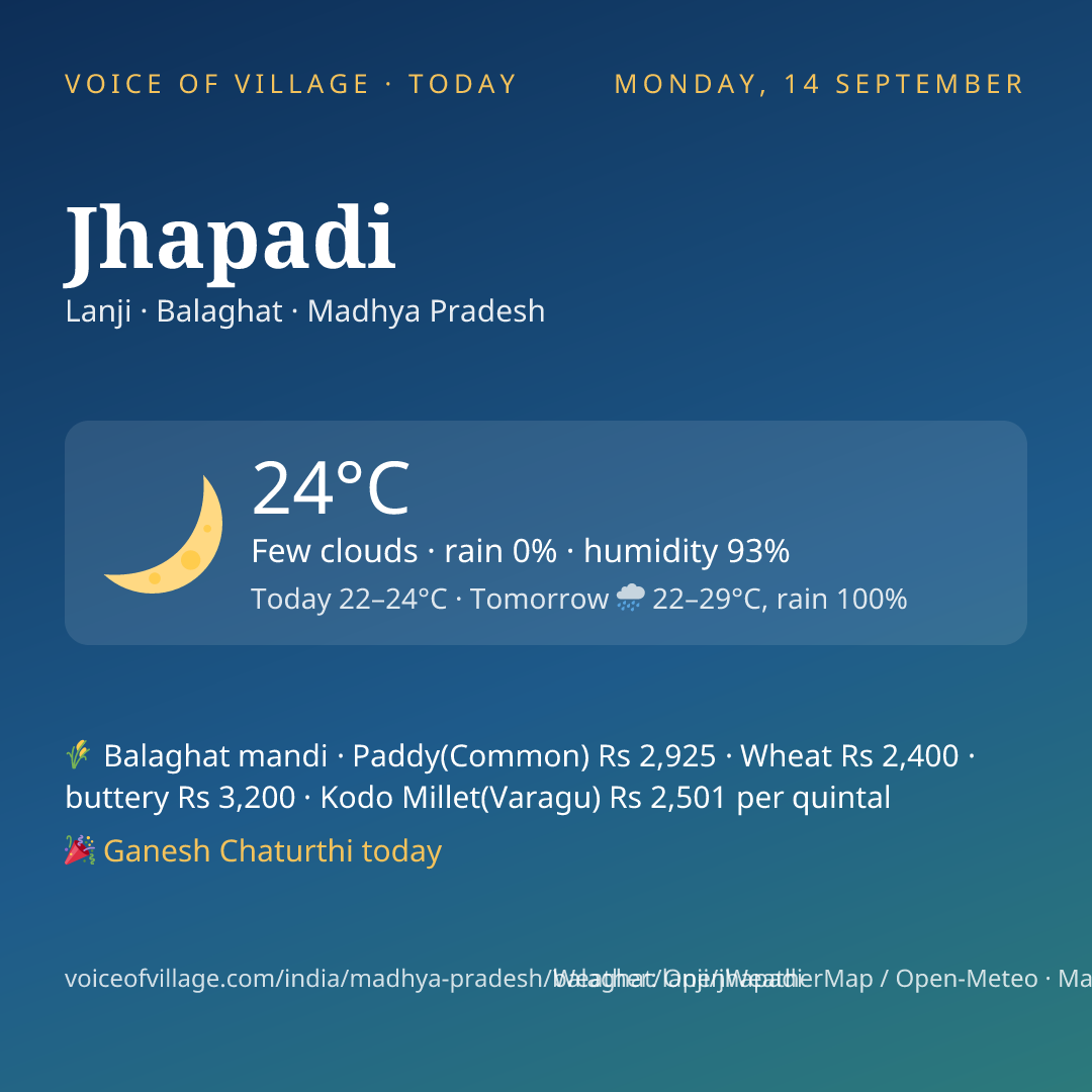 Jhapadi today
