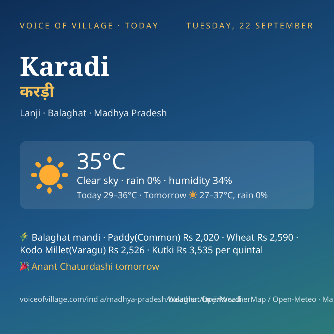 Karadi today