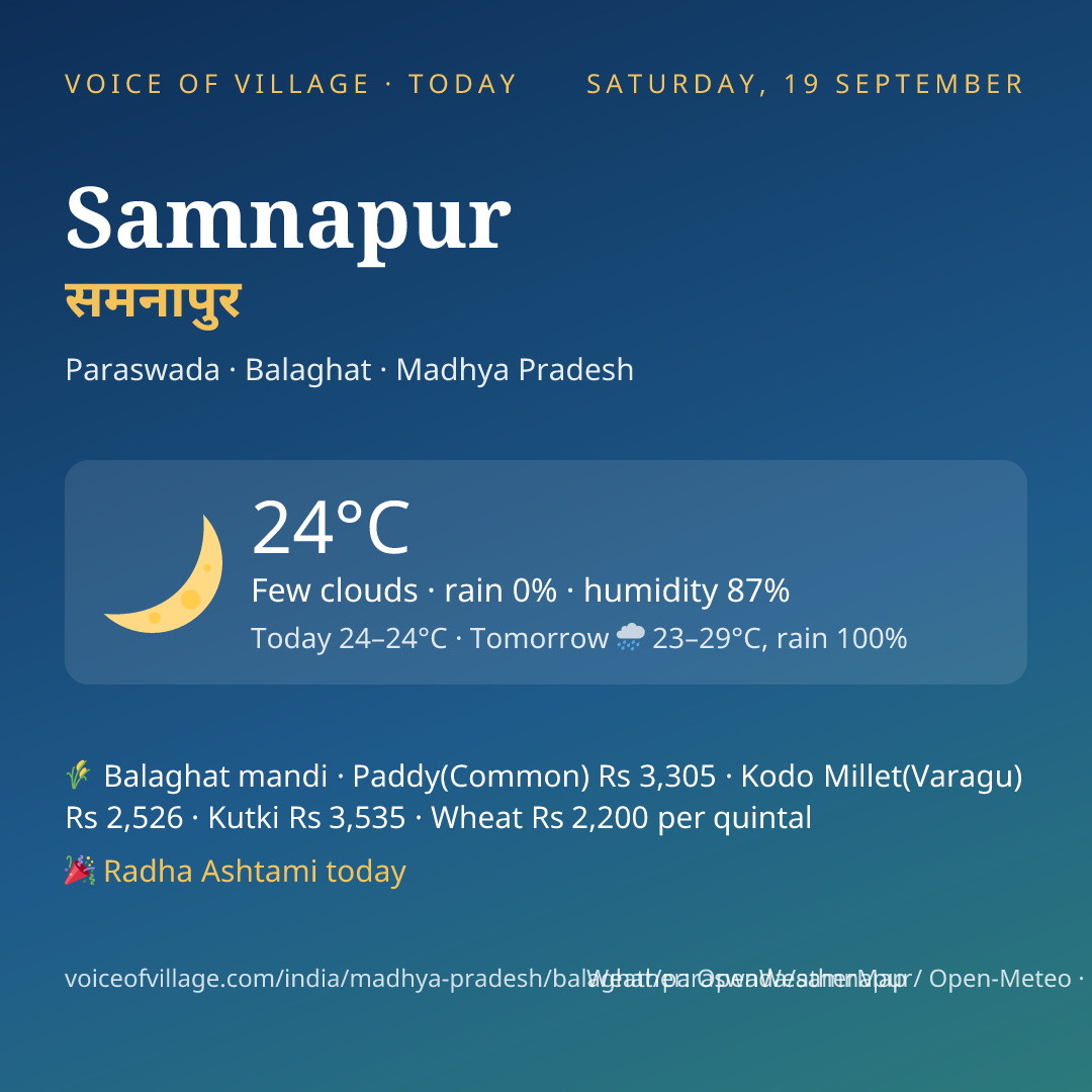 Samnapur today