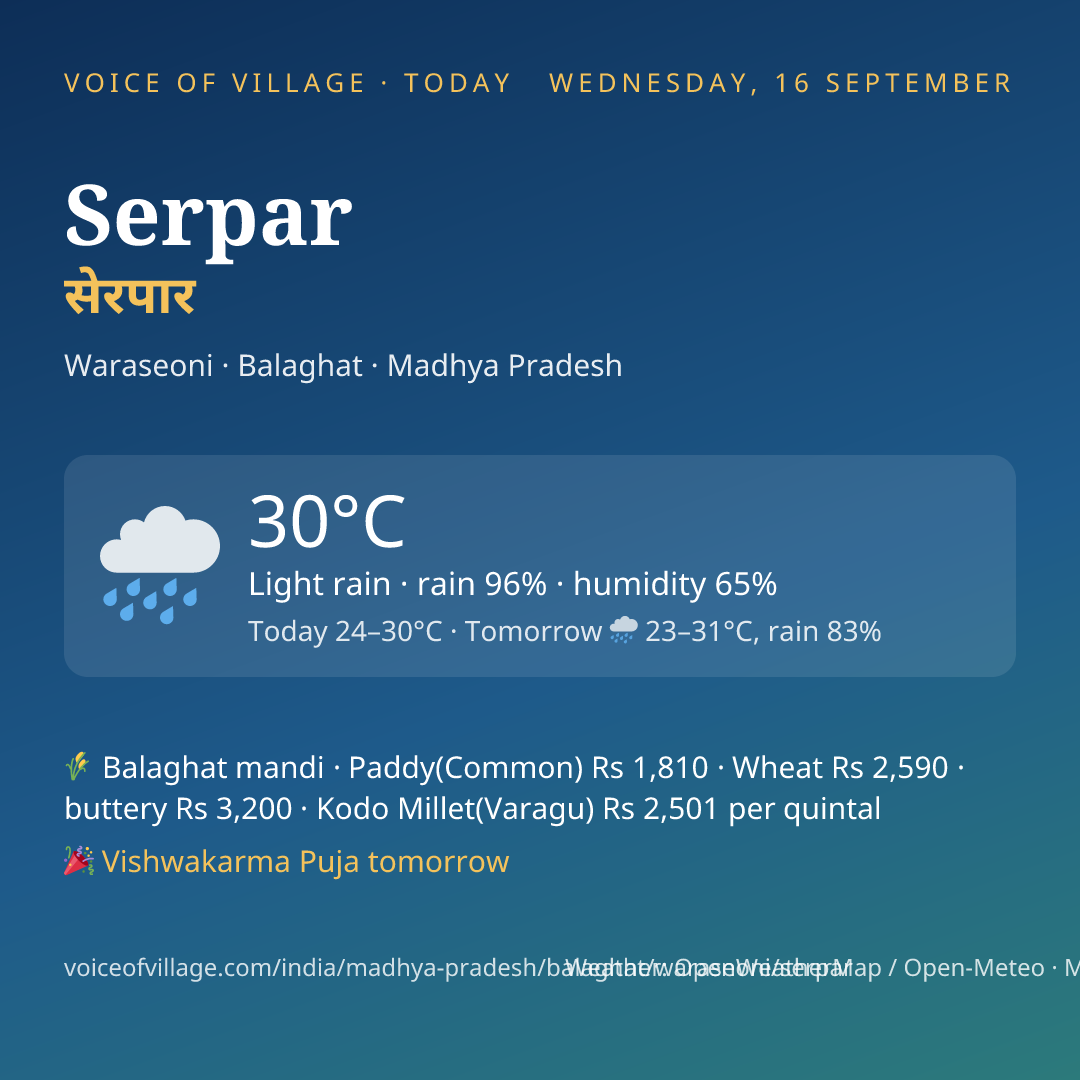 Serpar today