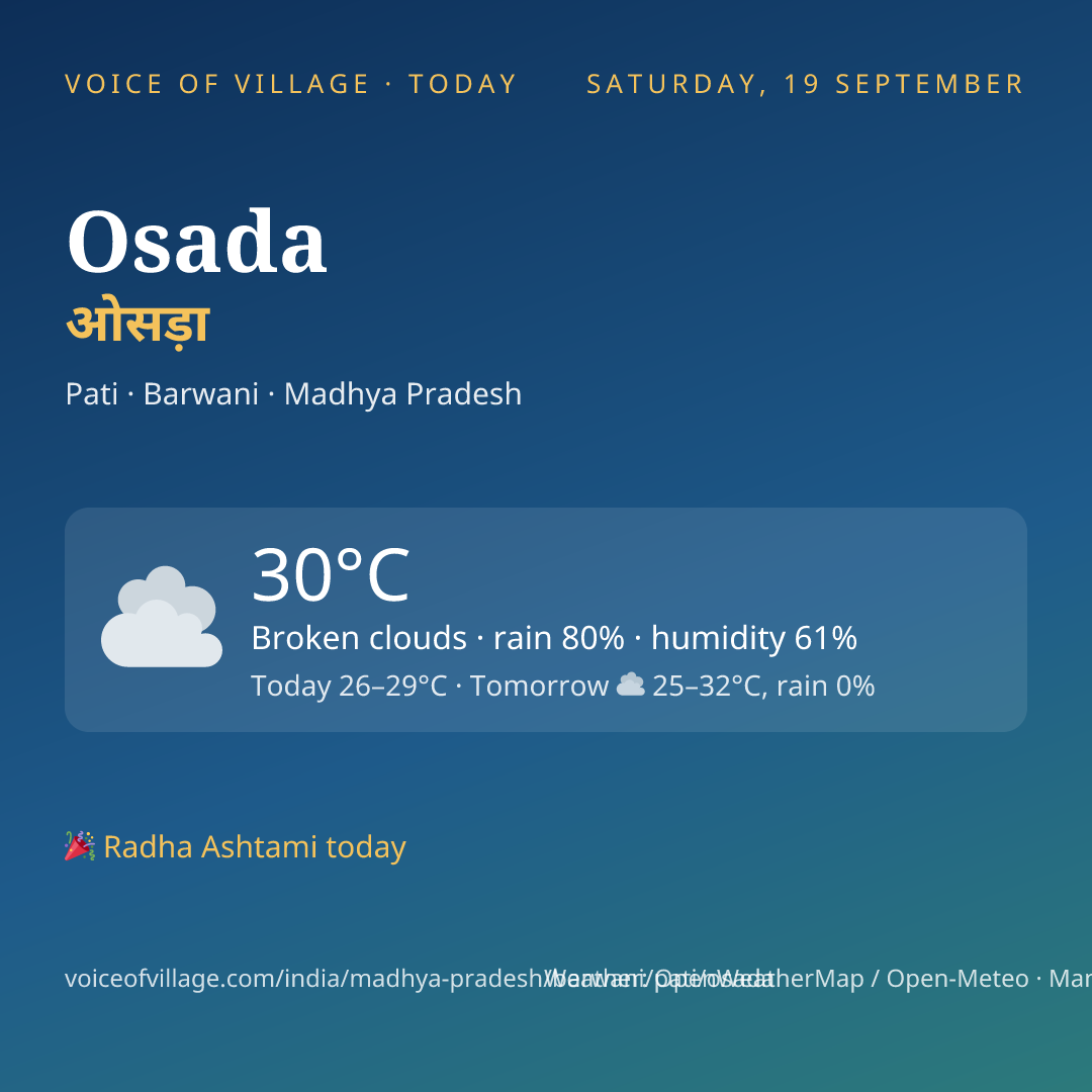 Osada today