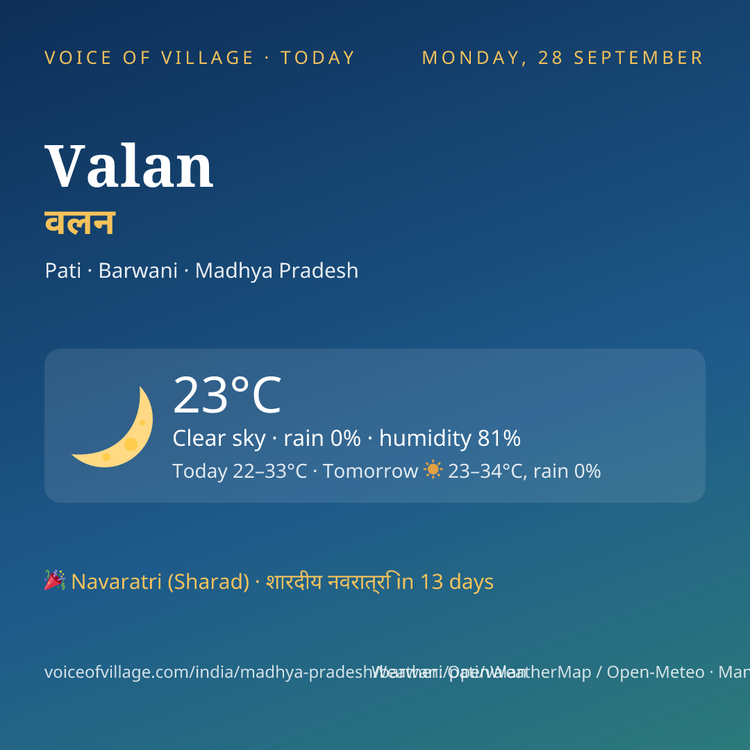 Valan today