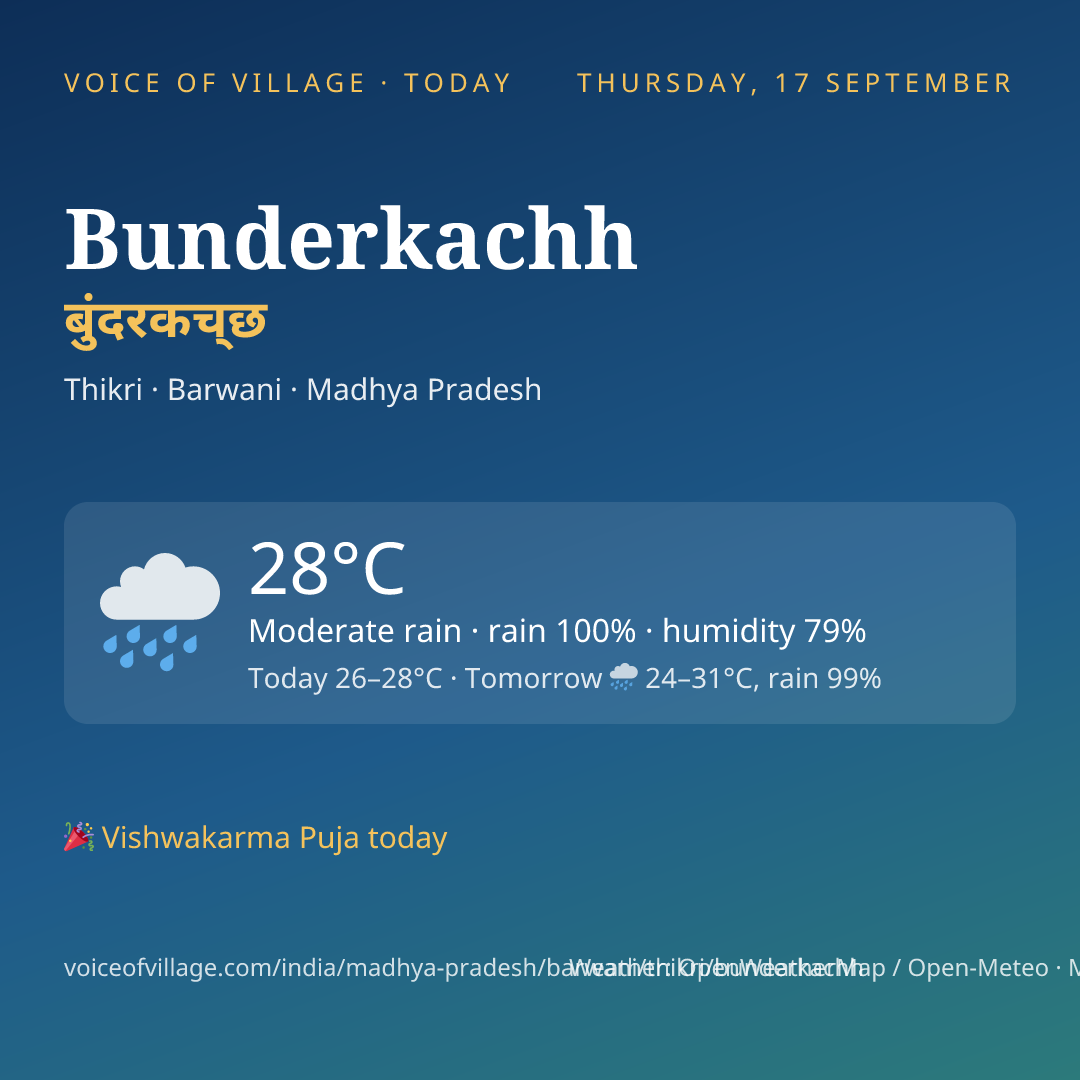 Bunderkachh today