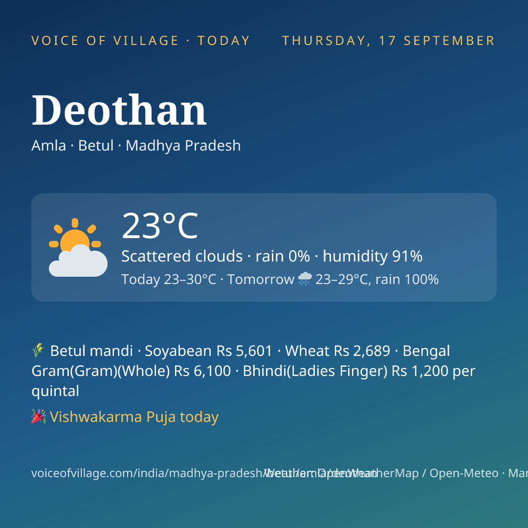 Deothan today